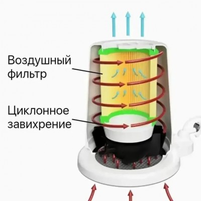 Сменный фильтр для вытяжки 4BLANC ALIZE